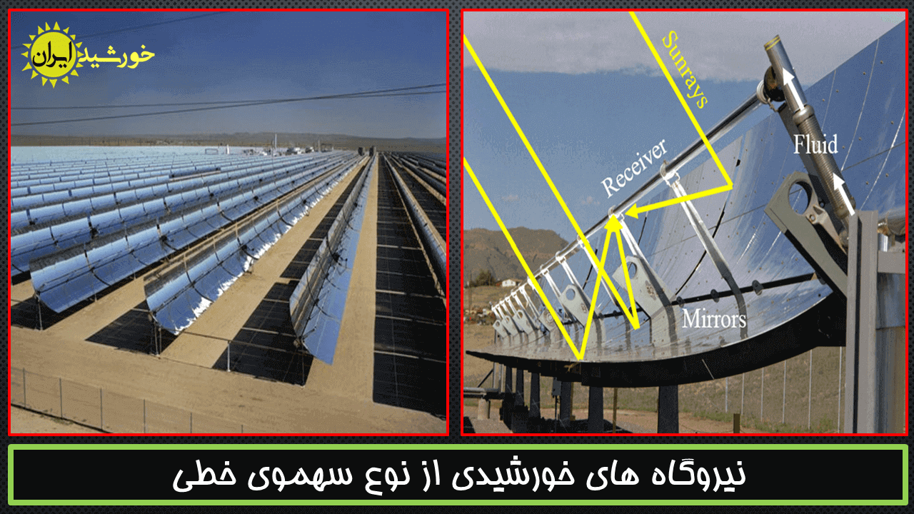نیروگاه های خورشیدی سهموی خطی
